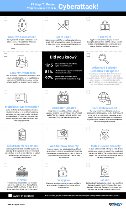 Cover: 15 Ways to Protect Your Business from a Cyberattack