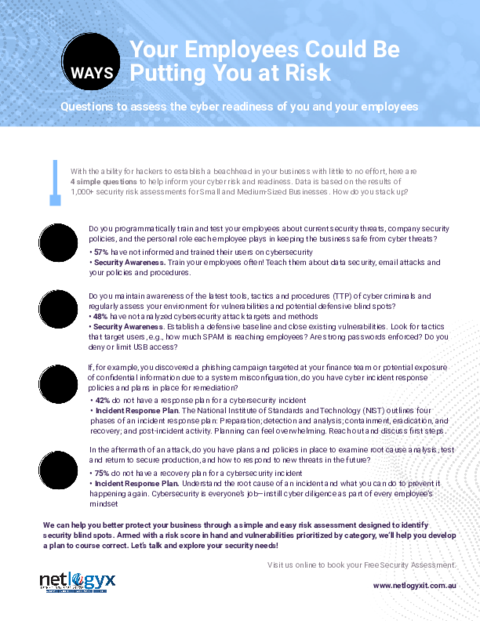 Cover: 4 Ways Your Employees Are Putting You at Risk