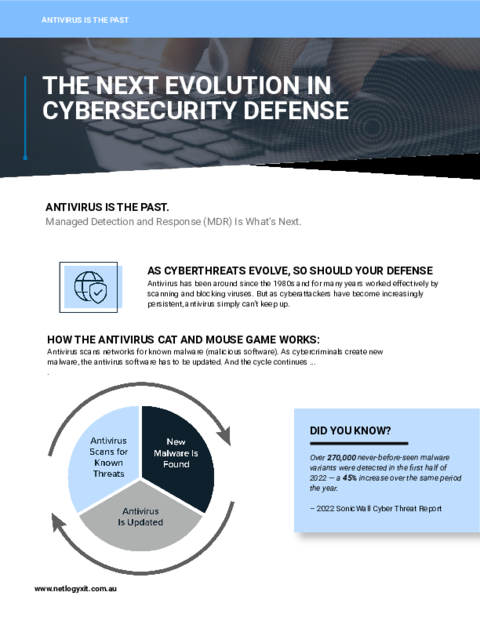 Cover: The Shift from Antivirus to MDR