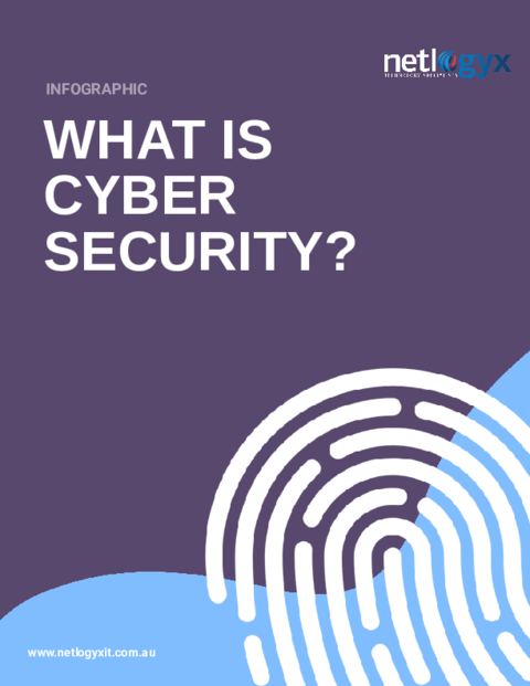 Cover: What Is Cybersecurity?